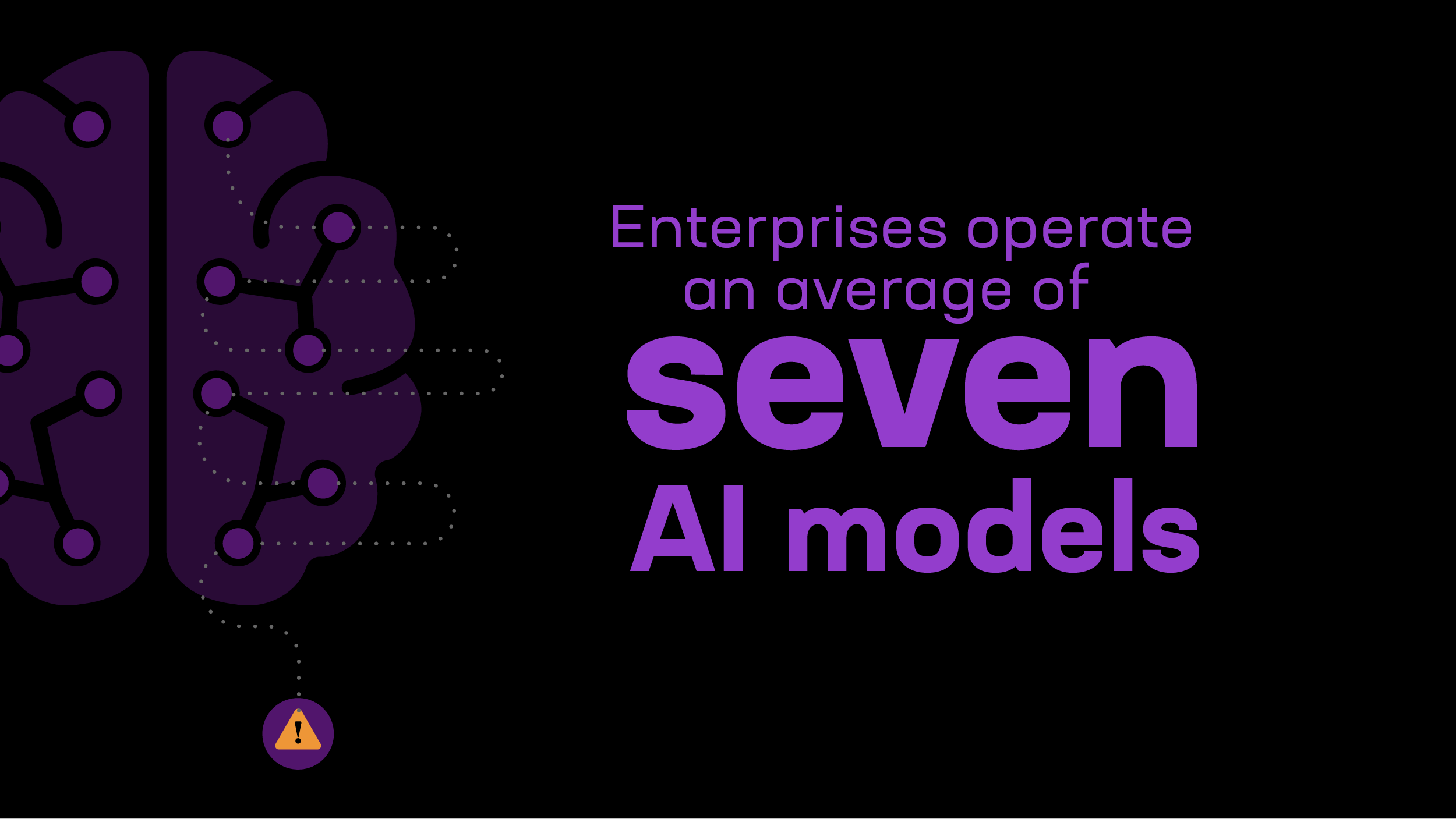 Enterprises operate seven AI models
