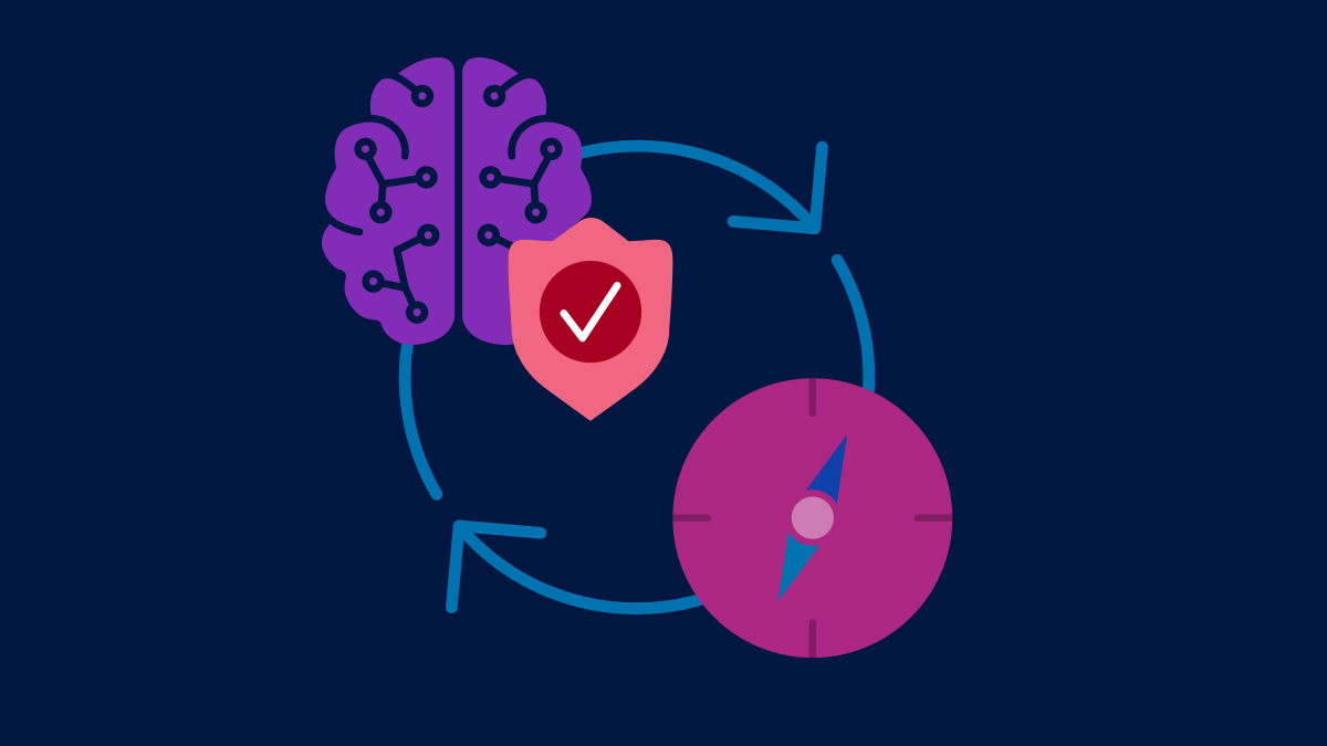 KuppingerCole Generative AI Defense Leadership Compass