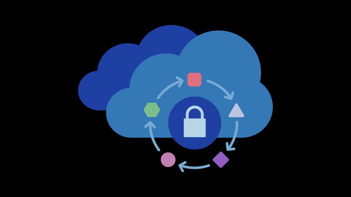 Navigating the future of security: Concrete strategies, emerging trends, and practical insights