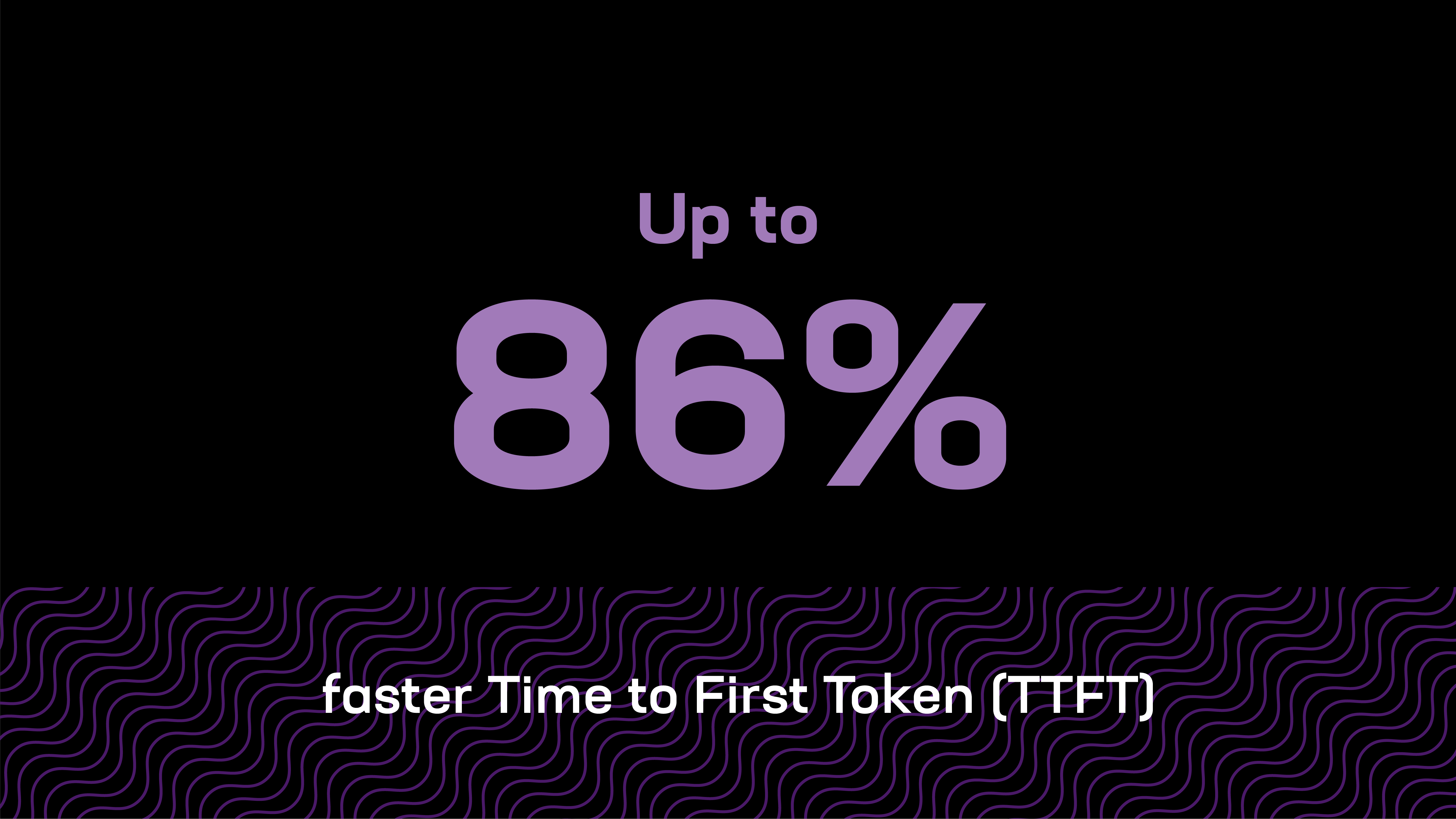 86 % token image
