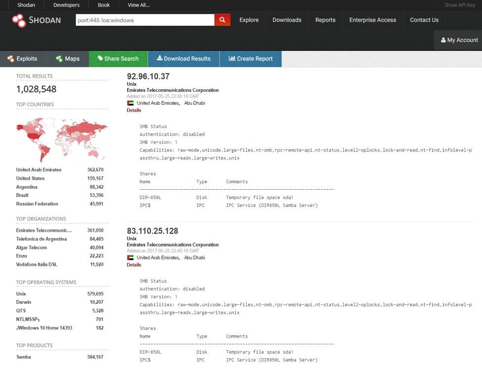 shodan reveals devices with port 445