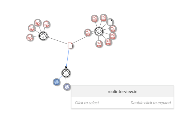 Figure 6. The same malicious file was previously downloaded through another domain