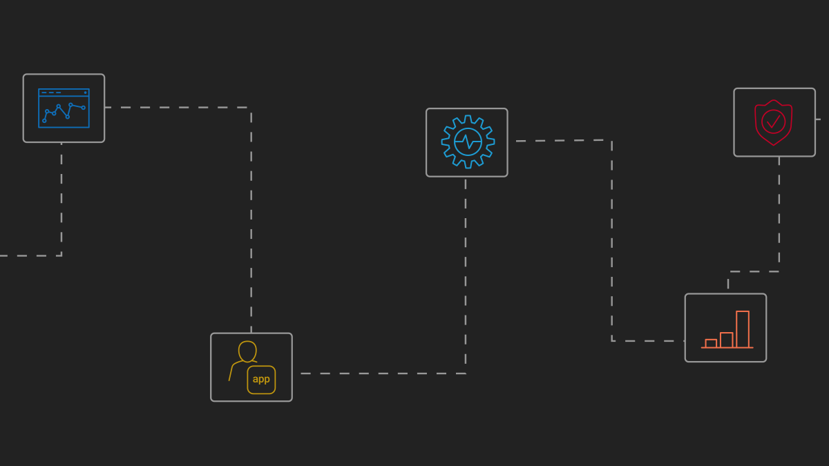 2023 DIGITAL ENTERPRISE MATURITY INDEX REPORT