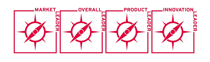 F5 Assessment Areas and Results from the Report