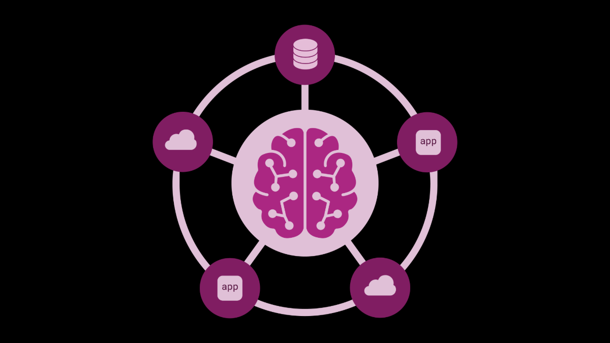 AI and ML Inference