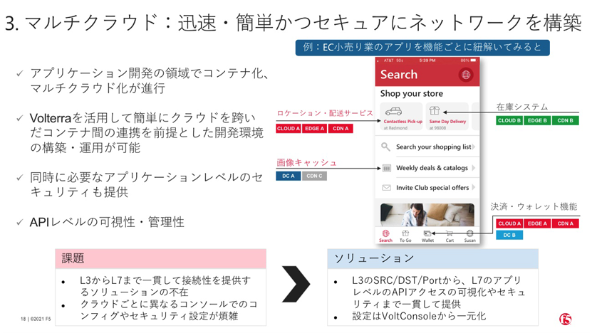 マルチクラウド：迅速・簡単かつセキュアにネットワークを構築