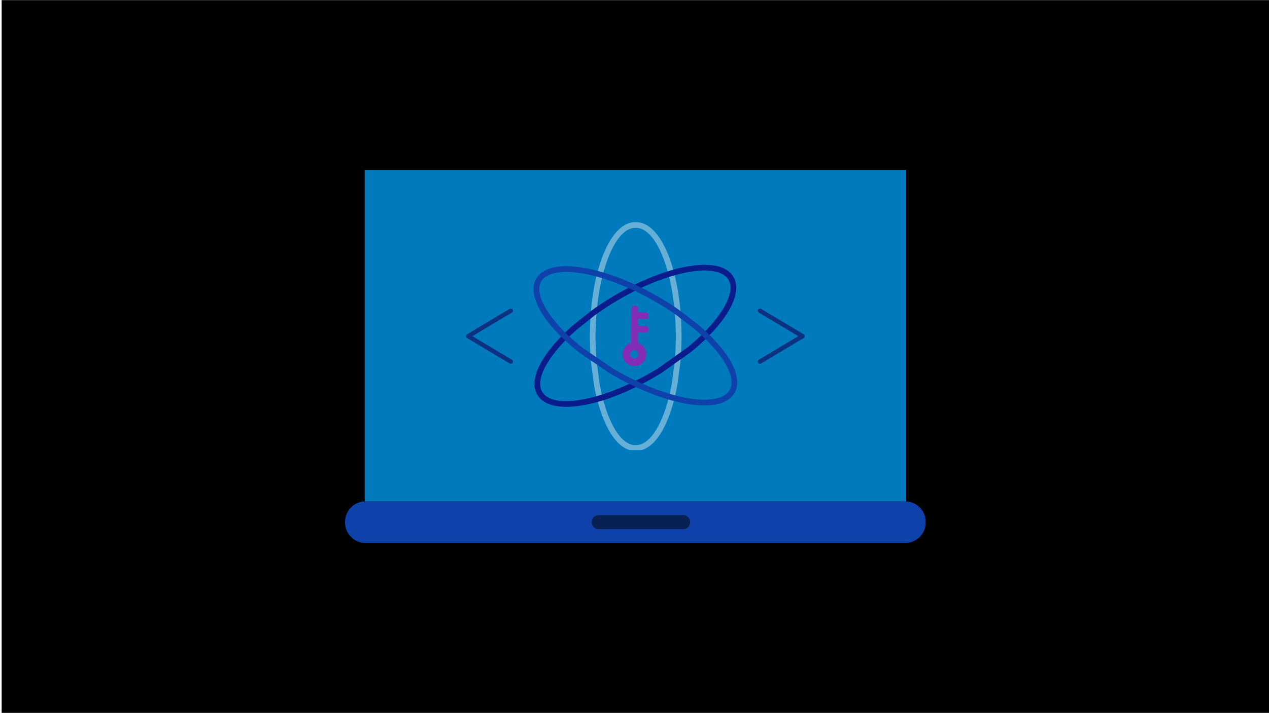The State of Post-Quantum Cryptography (PQC) on the Web