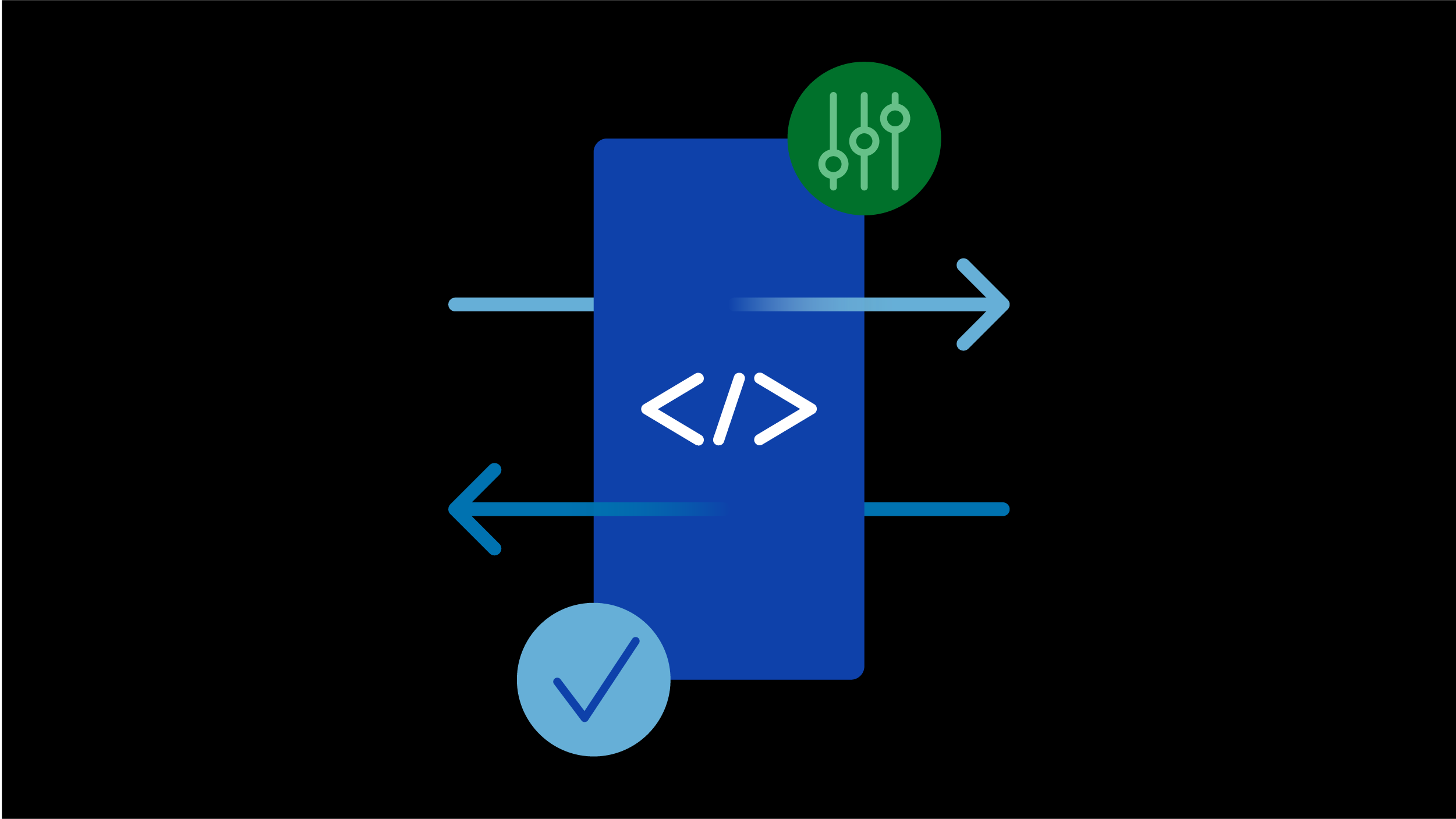 Gateway API