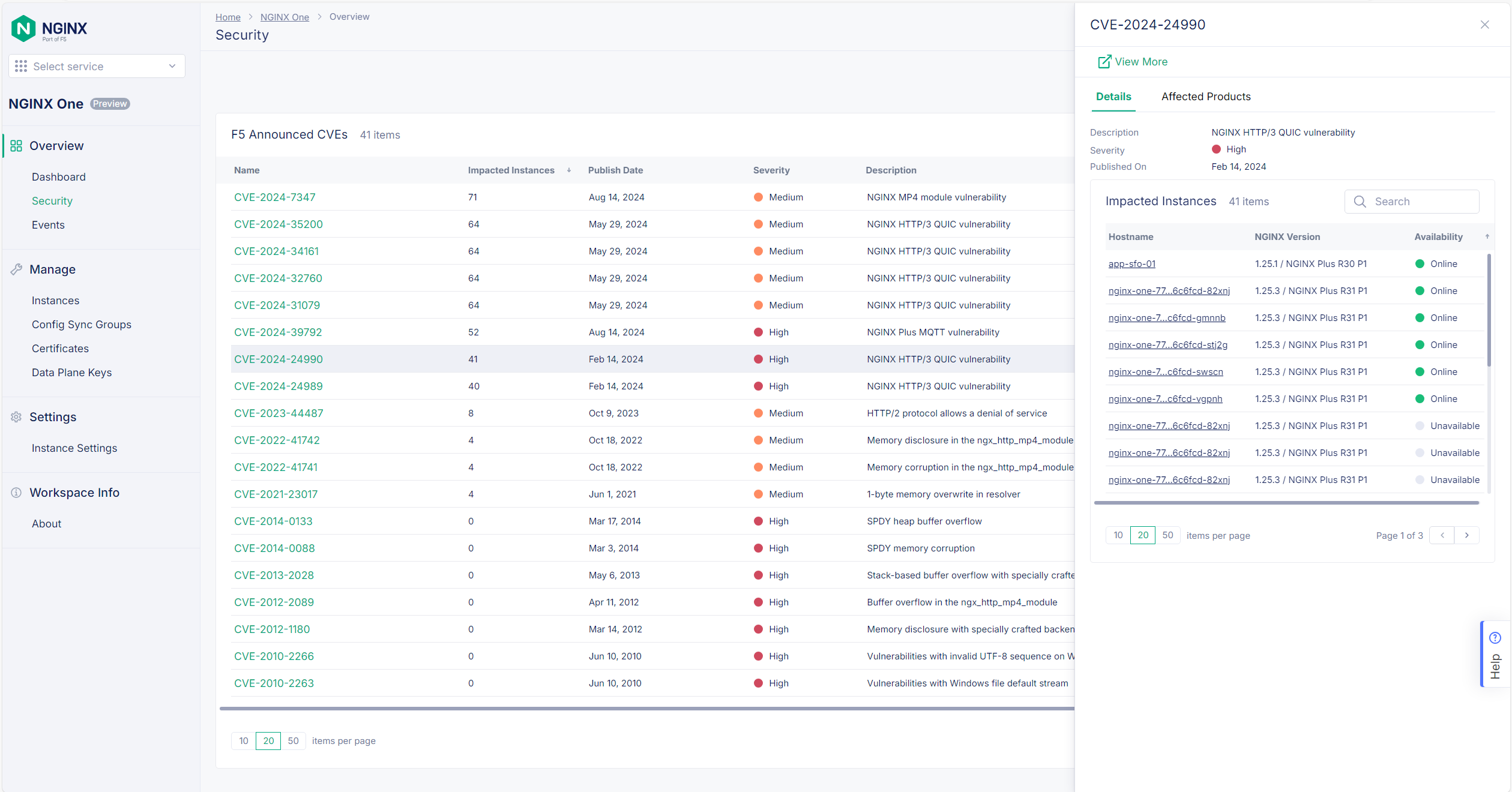NGINX One CVE Dashboard NGINX One CVE Dashboard