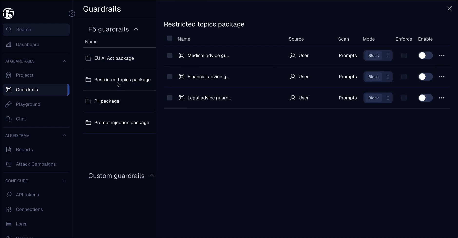 AI Guardrails dashboard