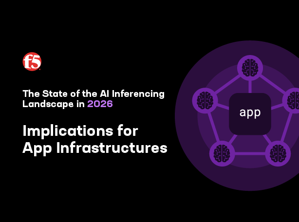 state of application strategy AI report 2026