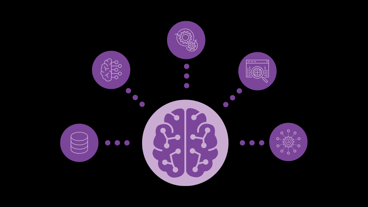 Gartner® identified F5 among third-party leaderboards in July 2026 Gartner Custom-Built AI Agent Security Guide report