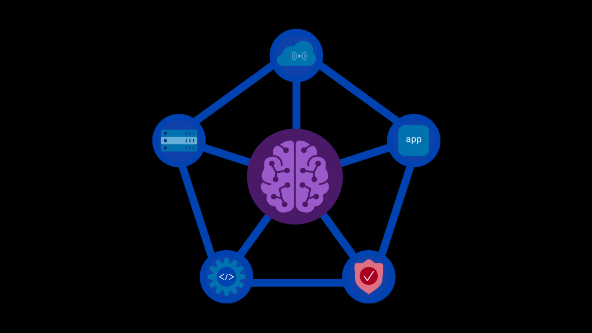 The hidden cost of unmanaged AI infrastructure