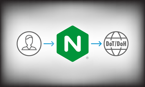 Using NGINX as a DoT or DoH Gateway