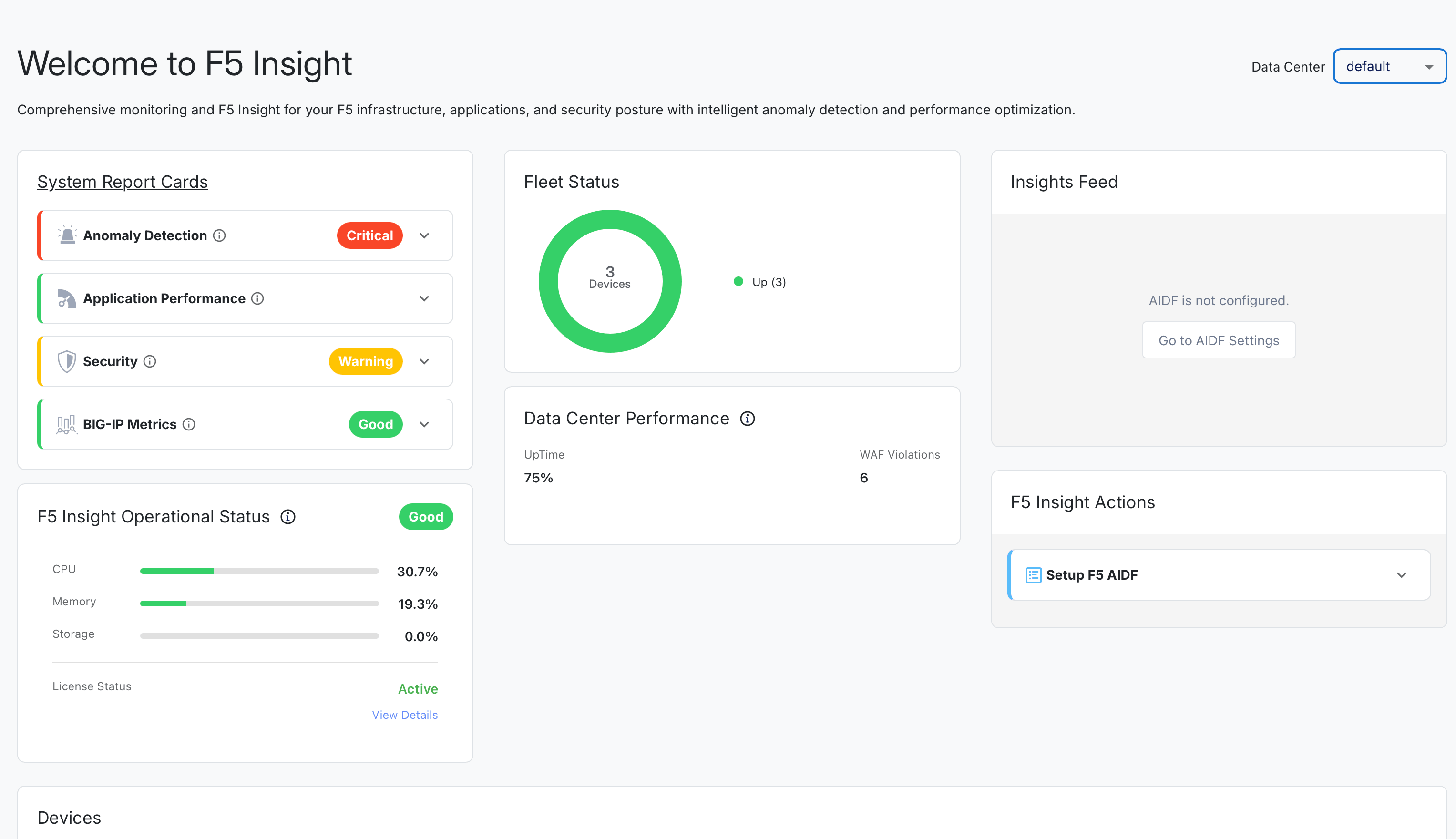 F5 Insight for ADSP dashboard