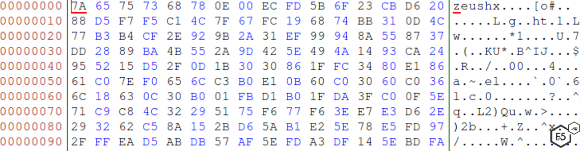 Figure 3: Screenshot showing the ‘zeus’ header used to verify webinjects files
