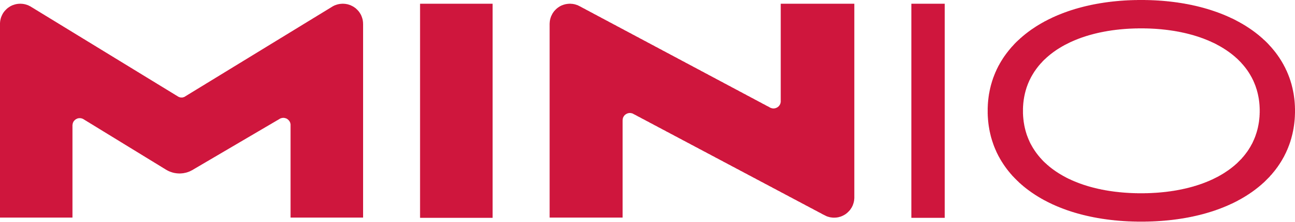 Minio logo