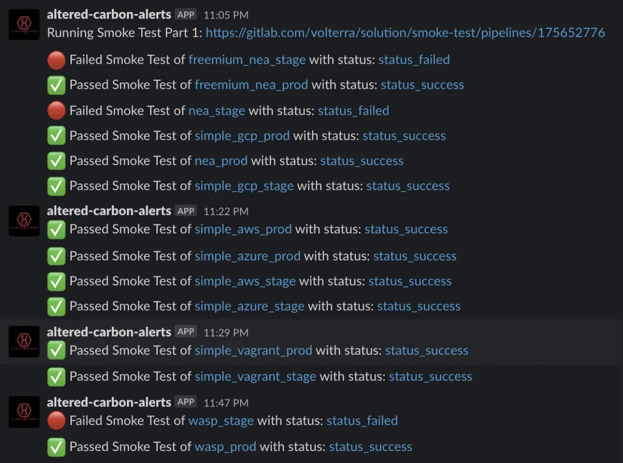 dynamic-gitlab8
