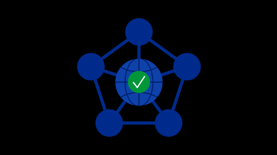 Digital sovereignty