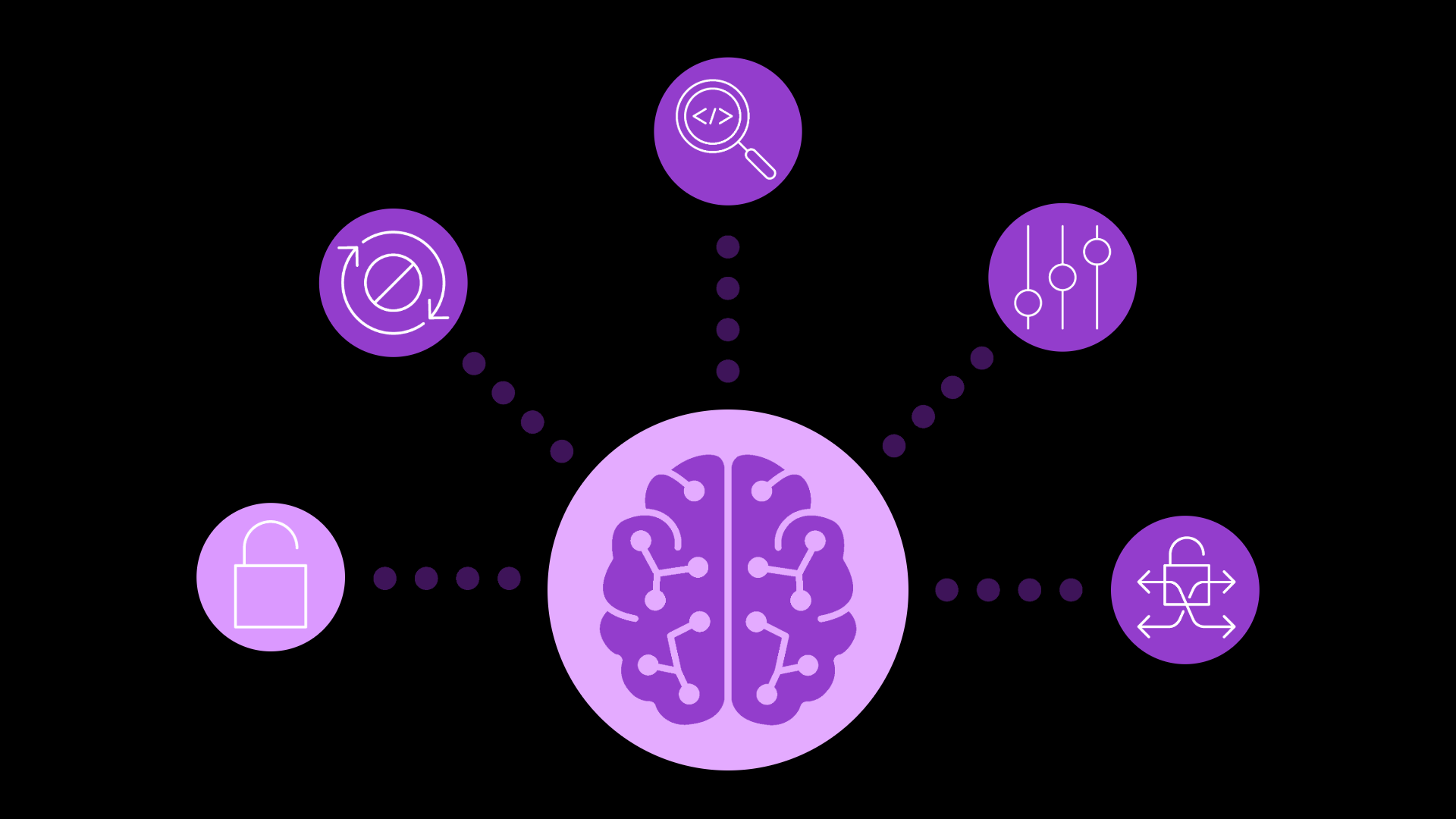 AI App Delivery Top 10: Weak DNS practices 