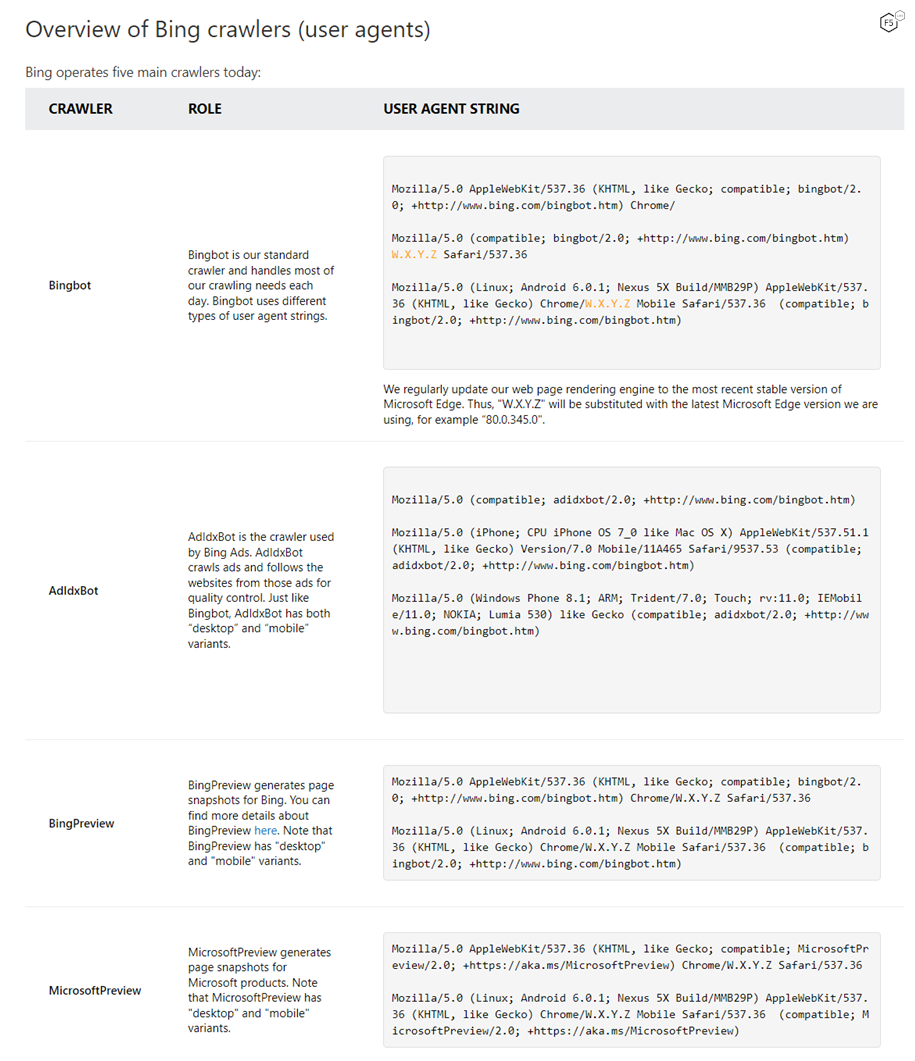 Figure 2: Screenshot of Bing scraper bot documentation page