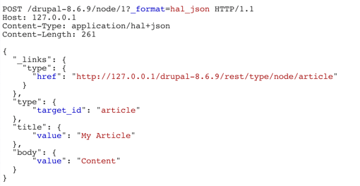 Figure 4. Drupal REST - Edit a node