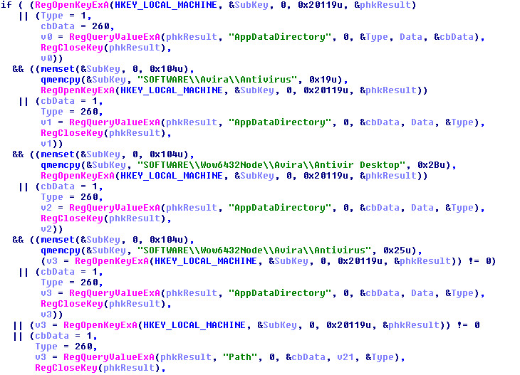 Figure 4: Looking for antivirus