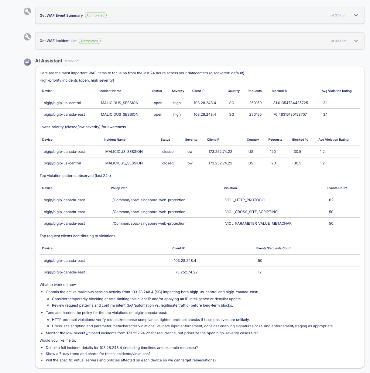 AI Assistant report