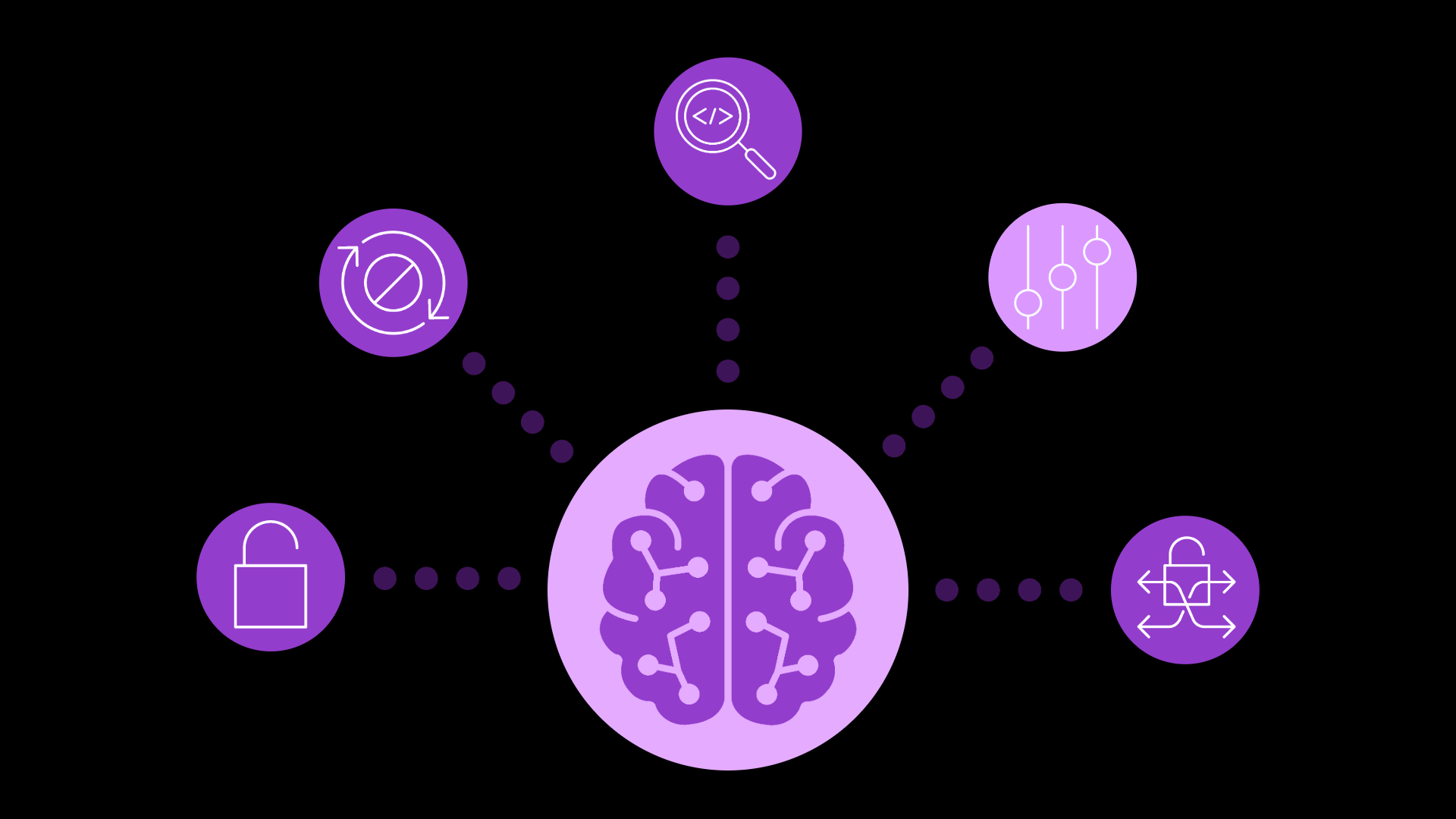 AI App Delivery Top 10: Insufficient traffic controls