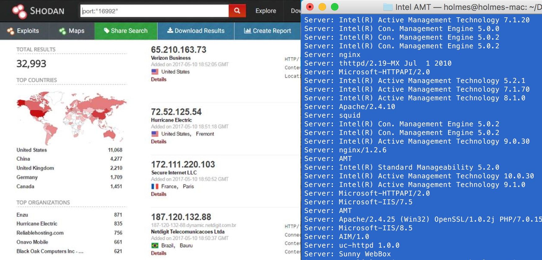 SHODAN Port 16992 results