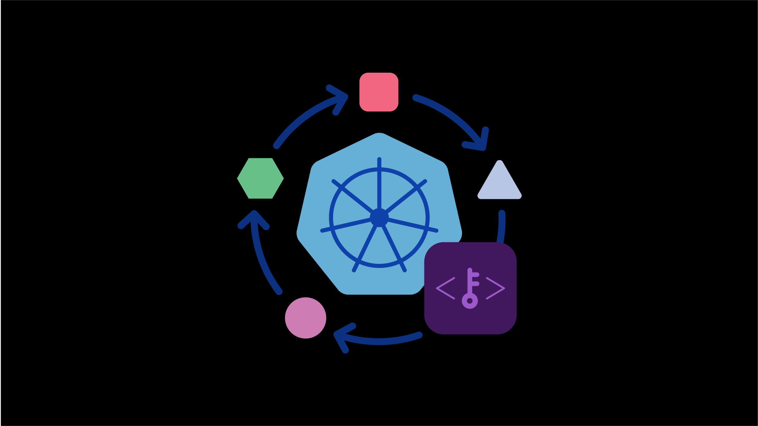 Egress for Kubernetes