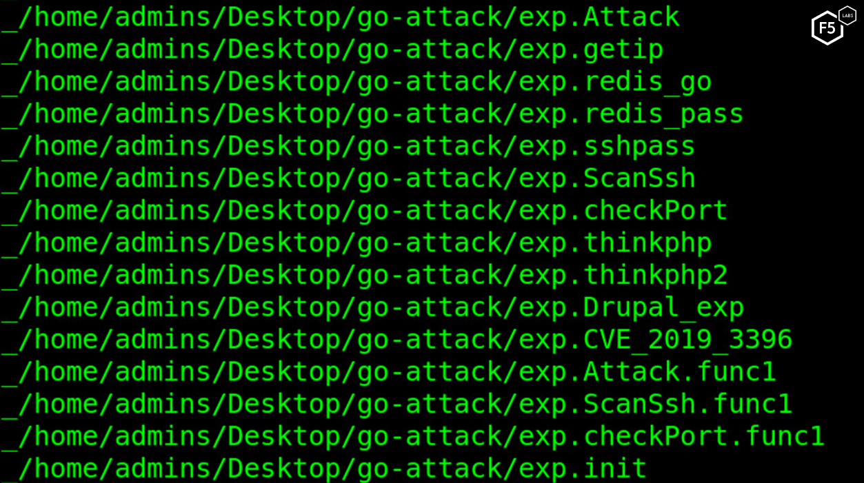 Figure 1. Screenshot showing the different exploit capabilities on the malware
