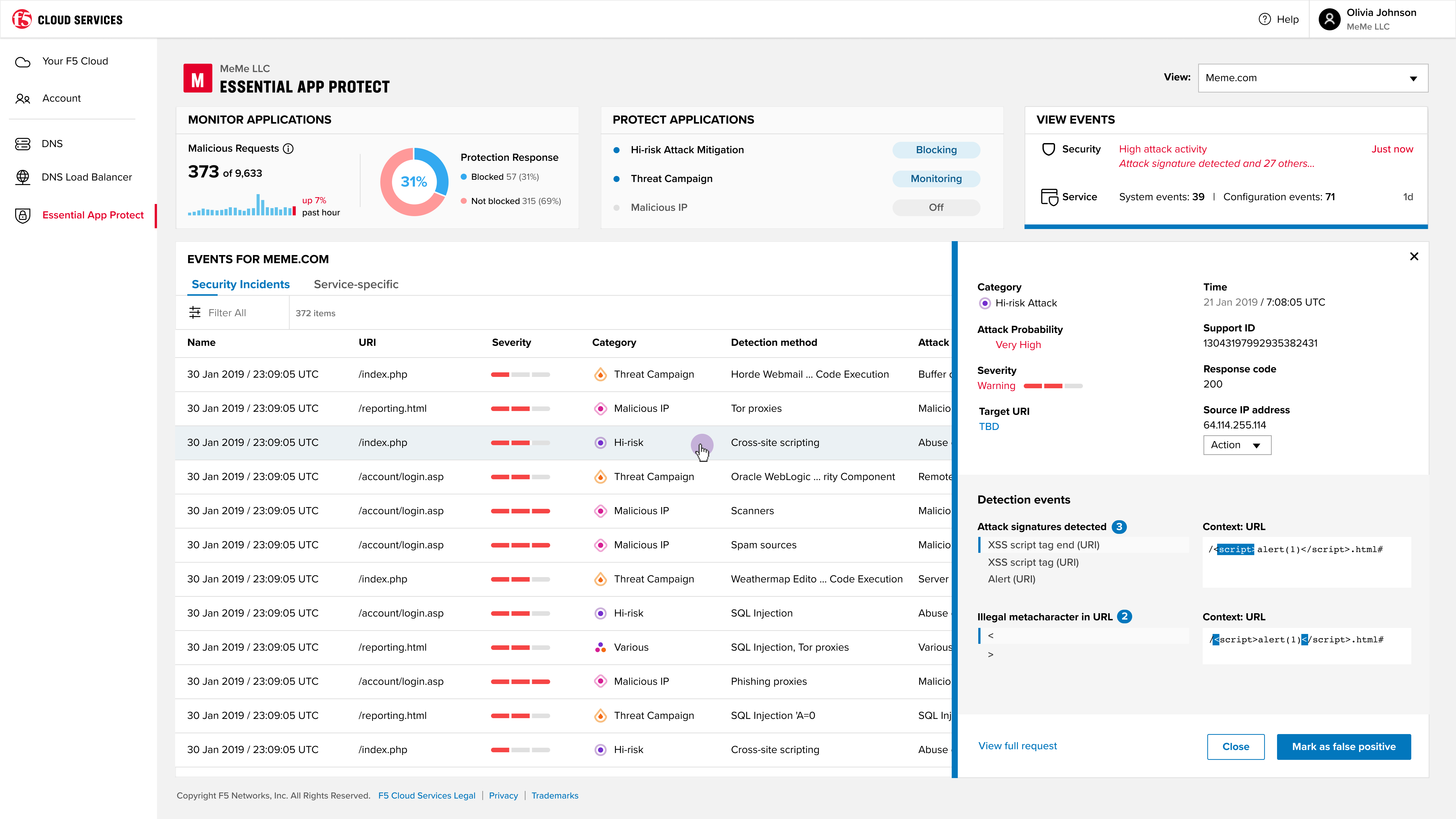 Figure 3: View Events Detail
