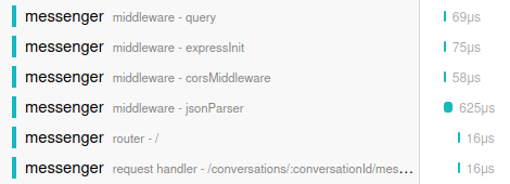 Screenshot of Jaeger GUI showing list of several spans from the messenger service that might provide relevant information and so can be omitted from the trace
