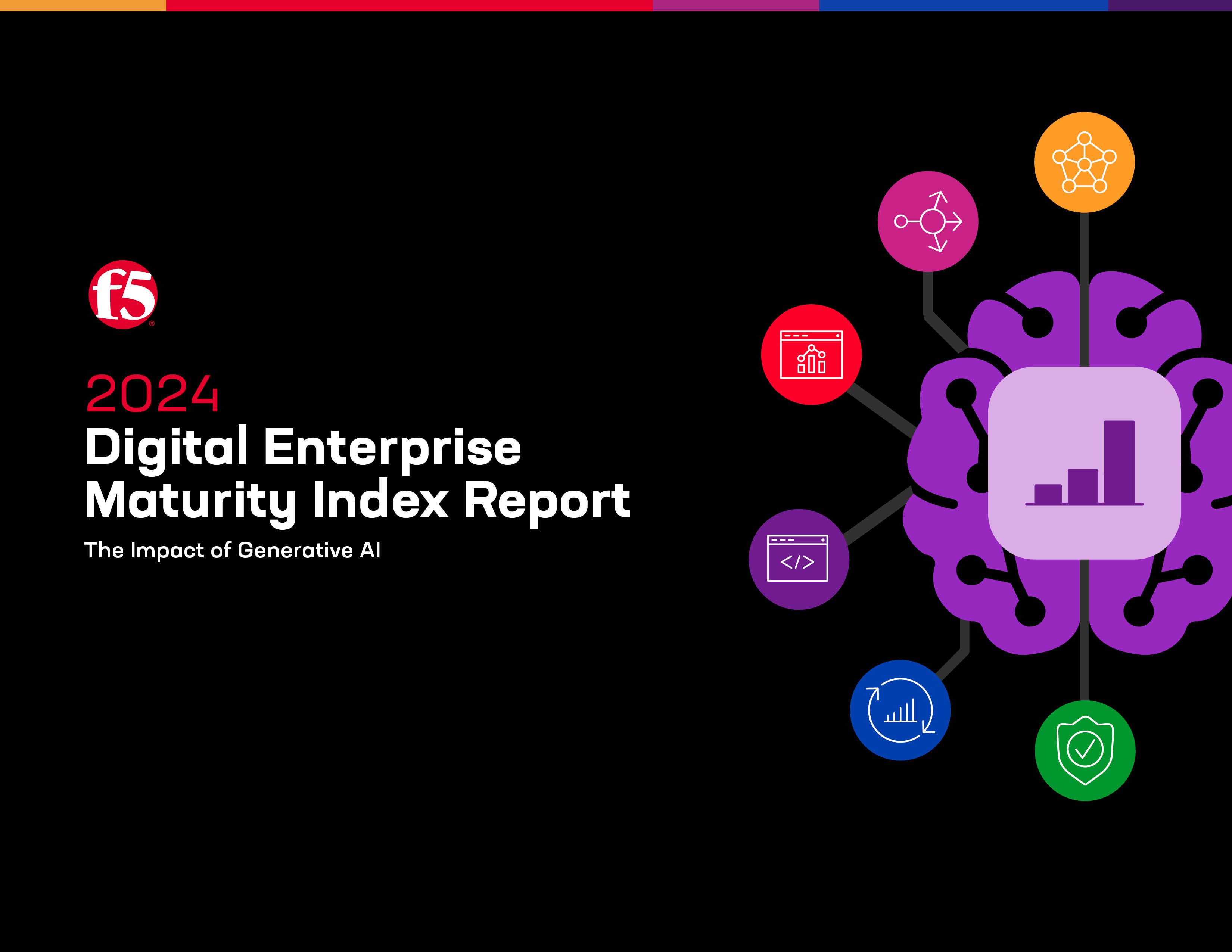 Digital Enterprise Maturity Index Report thumbnail.