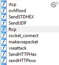 Figure 5: DDoS attack methods used by this iteration of Gafgyt.
