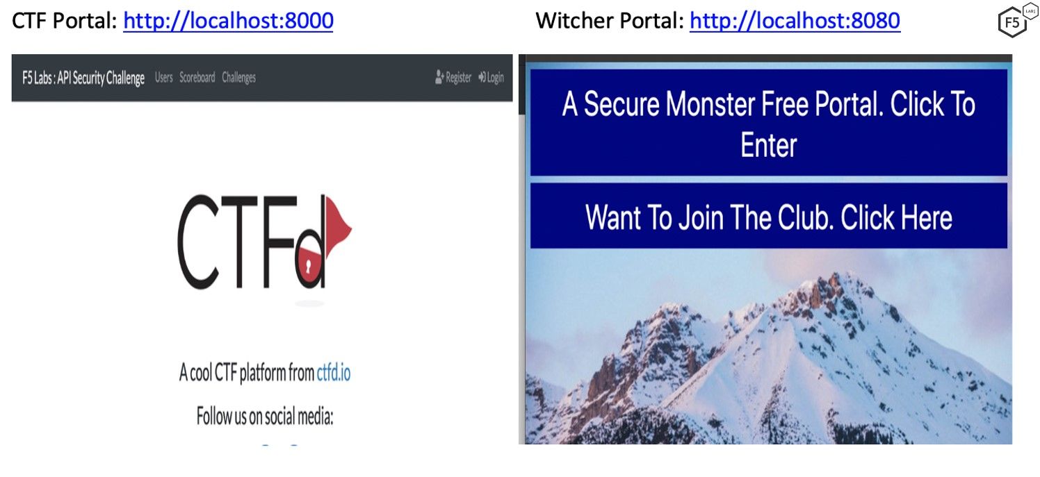 Portals for the API capture-the-flag game
