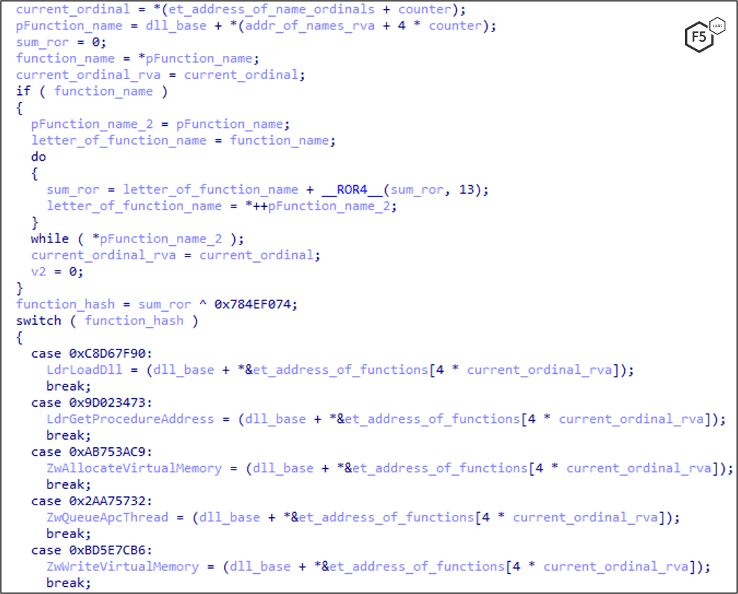 Figure 3. Code snippet: IcedID scans the process environment block to find modules by encrypted hash.