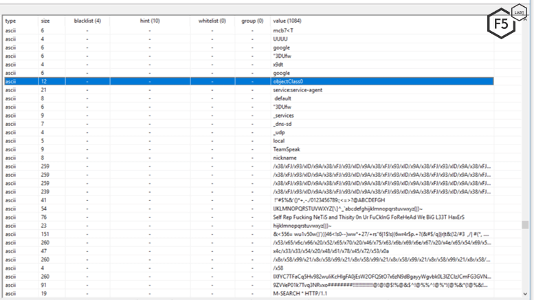 Capture of strings in PeStudio from the malware