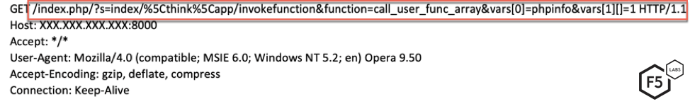 Figure 3. Initial request sent by the threat actor to execute the phpinfo(1) command