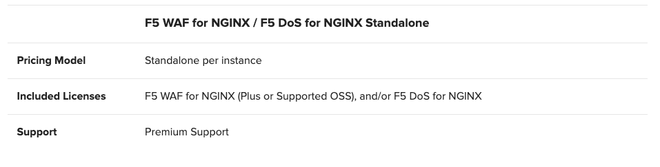 nginx one prod table 2