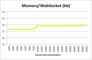 memk1